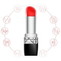 Lipstick Şarjlı Ruj Vibratör 4