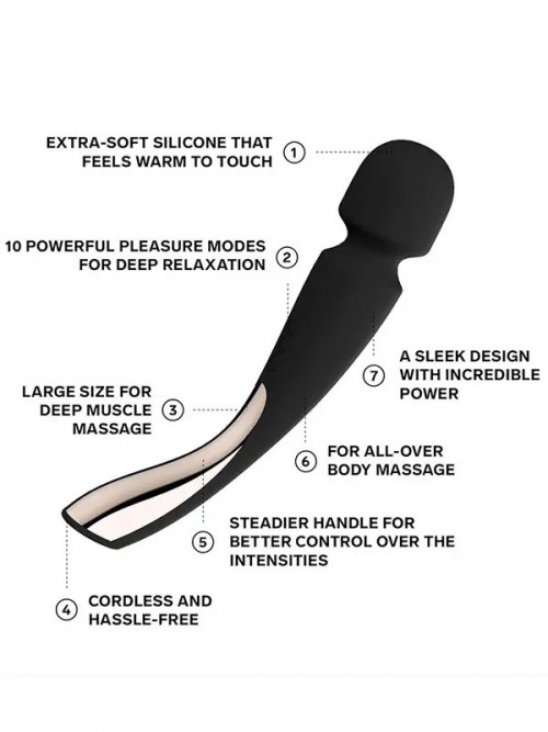 LELO Smart Wand 2 Large Ultra Güçlü Masaj Vibratörü Ek Resim