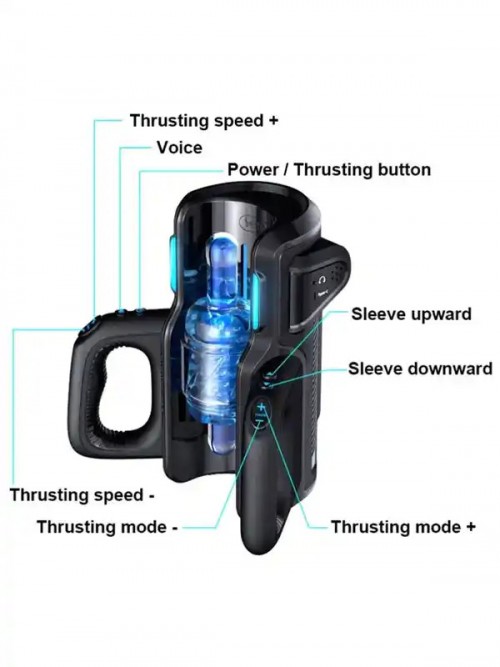 Leten Rocket Thrusting-Pro Yüksek Hızlı Otomatik Sesli Şarjlı Mastürbatör Ek Resim