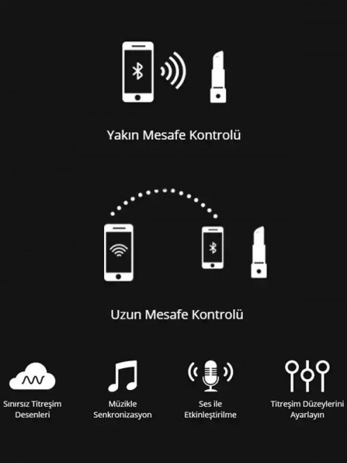 Lovense Exomoon Telefon ve Bluetooth Kontrollü Gizli Ruj Vibratör 6