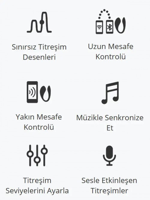 Lovense LUSH 4 Bluetooth ve Uygulama Kontrollü G Noktası Yumurta Vibratörü Ek Resim