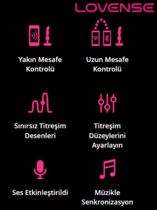 Lovense Ridge Telefon Kontrollü Anal Beads Vibratör 360° Rotating Ek Resim