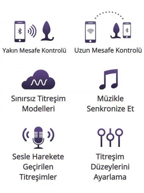 Lovense HUSH Telefon ve Bluetooth Kontrollü Anal Plug 1.75″ 3