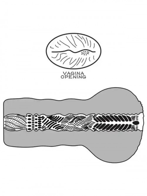 LoveToy Alien’s Pie #1 Mastürbator 23 cm 5
