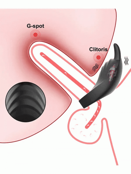 Boyutu Ayarlanabilir 7 Fonksiyonlu Şarjlı Penis Halkası