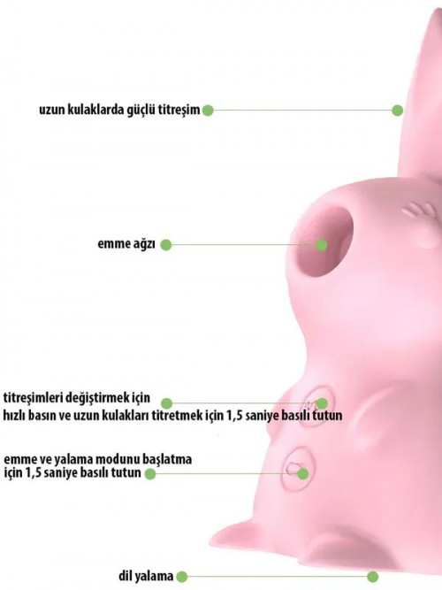 Rabbit Tongue Licking Şarjlı Kilitoral Emiş ve Dil Stimilasyon Vibratörü 4